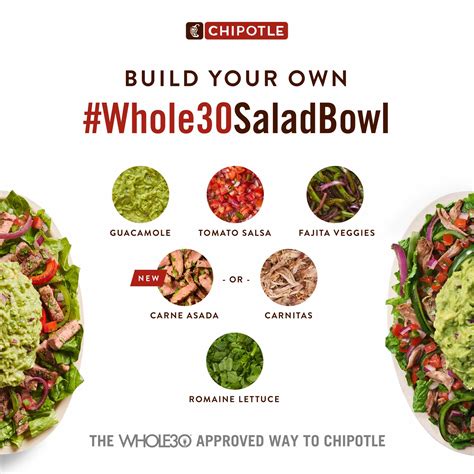 Chipotle whole30. Things To Know About Chipotle whole30. 
